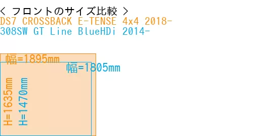 #DS7 CROSSBACK E-TENSE 4x4 2018- + 308SW GT Line BlueHDi 2014-